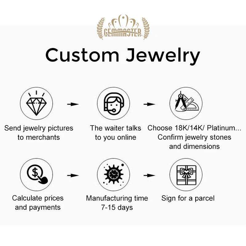 Round Brilliant cut Lab grown diamonds including a GIA IGI certificate 
Colour: D E F G 
Clarity: VVS 
Sizes: 1ct 2ct 3ct