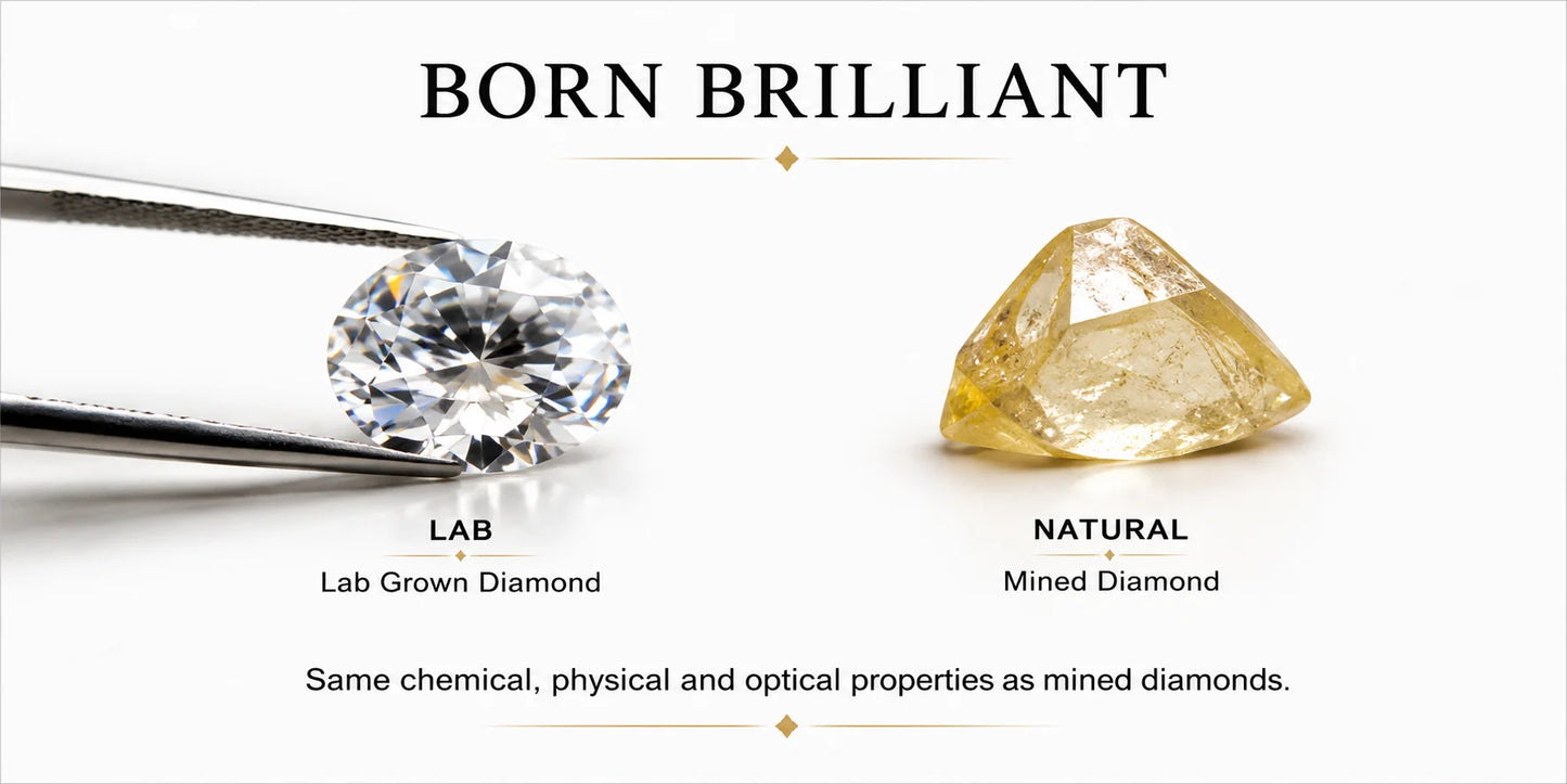Pear cut Lab grown diamonds including a GIA IGI certificate 
Colour: D E F
Clarity: VS VVS
Sizes: 0.5ct 3ct
Cut: Excellent cut