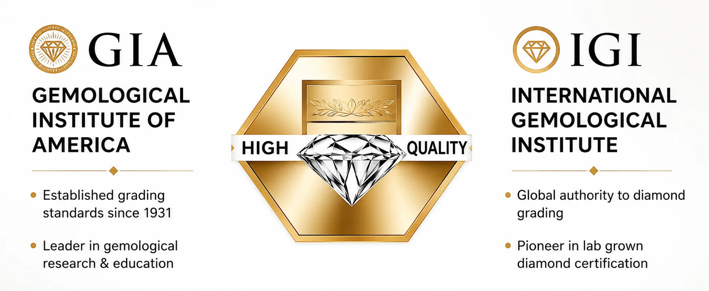 Fancy cut Lab grown diamonds including a GIA IGI certificate 
Colour: D E F
Clarity: VS VVS
Sizes: 0.5ct 3ct
Cut: Excellent cut